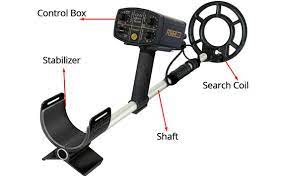 The main rule is to listen carefully and avoid an unnecessary fuss. How Does A Metal Detector Work Quora
