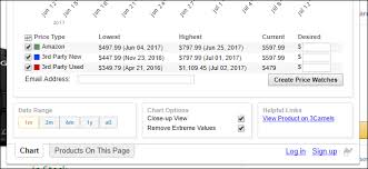 We are an amazon price tracker that provides price drop alerts and price history charts for products sold by amazon. How To Track Sales And Price Drops On Amazon