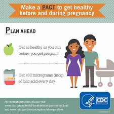 Pregnant women need to ensure that their diet provides enough nutrients and energy for the baby to develop and grow properly. Commit To Healthy Choices To Help Prevent Birth Defects Cdc