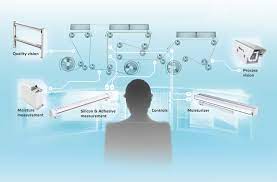 5555 north river road rosemont il 60018. Valmet To Introduce A New Quality Management System For The Self Adhesive Laminating Process