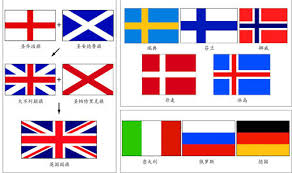 Start studying тема 7._урок 2. æ¬§æ´²å›½å®¶çš„å›½æ——