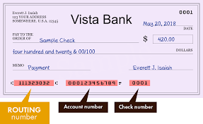 A complete listing of vista bank office and branch locations. Vista Bank Search Routing Numbers Addresses And Phones Of Branches