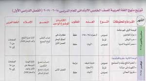 توزيعة منهج اللغة العربية للصف الخامس الابتدائى 2018 2019 فصل دراسى اول Youtube