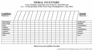 Pin On Cr Inventories