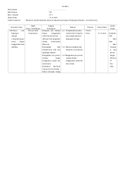 Check spelling or type a new query. Top Pdf Silabus Mi Sd Silabus Kelas 5 3 Silabus Ips 5 123dok Com