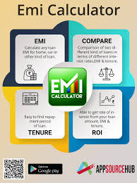 Pin On Emi Calculator App