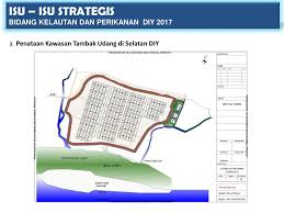 Rencana Kerja Dinas Kelautan Dan Perikanan Tahun Ppt Download