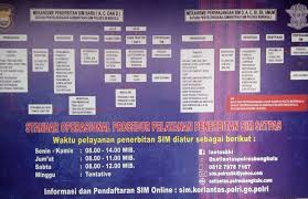 We did not find results for: Virtual Adrian Steps To Obtain A Driver License For Non Indonesian Citizens