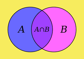 Maybe you would like to learn more about one of these? Himpunan Matematika Beserta Contoh Soal Dan Jawaban