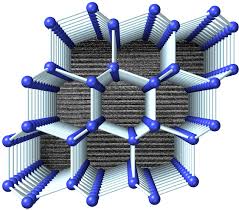 Want to discover art related to selicon? New Crystalline Form Of Silicon Could Enable Next Gen Electronic And Energy Devices