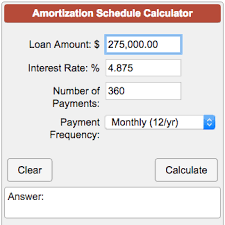 Amortization Schedule Calculator