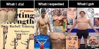 For team members who have too much to do and not enough time, our practical set of problem solving and creative thinking tools, enables results to be achieved faster and easier. Http Mythicalstrength Blogspot Com 2017 12 Dont Be Meme Html