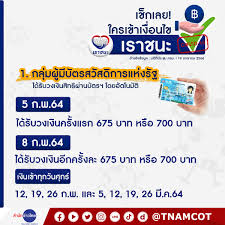 19 ม.ค.นี้ ชัดเงินเยียวยาโครงการ เราชนะ 3,500 บาท 2 เดือน ผู้ที่ได้รับผลกระทบจะพิจารณาเป็นพิเศษ ย้ำ กลุ่มเปราะบาง 14 ล้าน. Woekuuokkrmr4m
