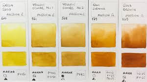 Jane Blundell Artist Mission Gold Watercolours By Mijello