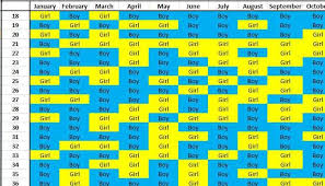 Check spelling or type a new query. Ø§Ù„Ø¬Ø¯ÙˆÙ„ Ø§Ù„ØµÙŠÙ†ÙŠ Ø­Ù‚ÙŠÙ‚Ù‡ Ø§Ù… Ø®Ø±Ø§ÙÙ‡ Ø§Ù„Ù…Ø±Ø³Ø§Ù„