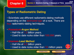 This method of dating is useful for materials that. What Does The Word Absolute Dating Mean In Science