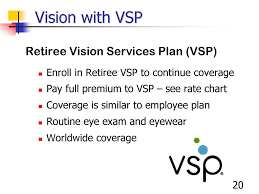 Vision Services Plan Jasonkellyphoto Co