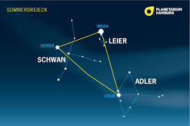 We did not find results for: Das Sommerdreieck Am Sternenhimmel Fur Kinder Erklart Geolino