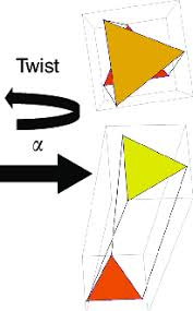 Within the center, the base is a triangle, so the form is a triangular prism. Twisted Triangular Prism Model A A Twisted Triangular Prism Ttp Download Scientific Diagram