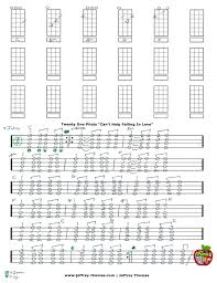 Поделитесь аккордами и табами песни can't help falling in love с друзьями Can T Help Falling In Love Free Ukulele Tab 21 Pilots