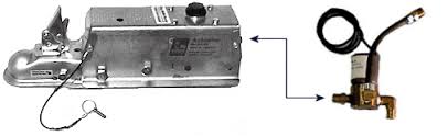 Replacing boat trailer tires is easy, if you know what to do and have the right equipment to do it. Hydraulic Disc Brake Installation On Boat Trailers
