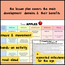 APPLES- toddler weekly lesson plan (for 17 months old) | Teaching Resources