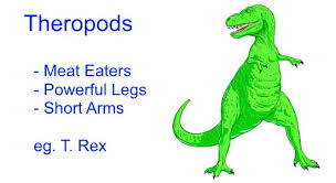 Maybe you would like to learn more about one of these? Different Types Of Dinosaurs For Kids