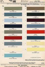 Vintage Ford Paint Chips 1965 Car