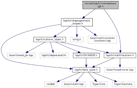 Frontiers | Impact Of High-Pressure Homogenization On The Extractability  And Stability Of Phytochemicals
