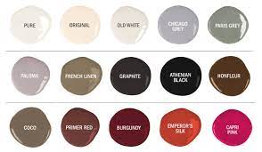 Annie Sloan Chalk Paint Sample 120ml