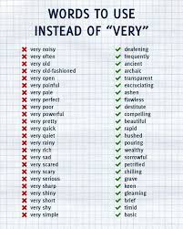 Use Some Better Words In Your Writings Ideas Activities And Revision Resources For Teaching Gcse Englis Writing Words English Writing Skills Words To Use