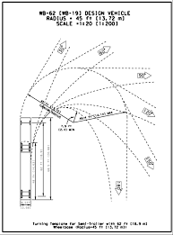 Roadway Design Manual Minimum Designs For Truck And Bus Turns