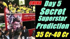 Resultado de imagen para 90th oscars hours ago