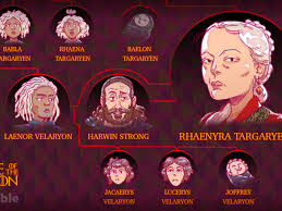 Whos who in House of the Dragon: The Targaryen family tree | Mashable
