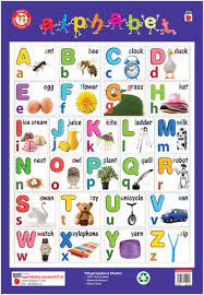 Benner a 12.8 x 16 poster of this chart is available through the bookstore click picture for larger image. Alphabet Charts At Rs 99 Piece Teaching Charts Id 3826624412