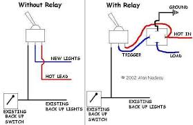 Alan S Reverse Light Wiring Diagram Snowplowing Contractors Com In 2020 Electrical Circuit Diagram Basic Electrical Wiring Lights