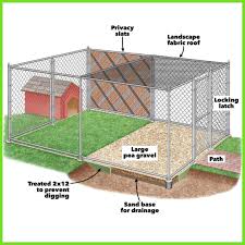 How To Build A Dog Kennel Dog Kennel Ideas Design Diy Dog House Diy Dog House Modern In 2020 Outdoor Dog Area Building A Dog Kennel Dog Kennel Designs