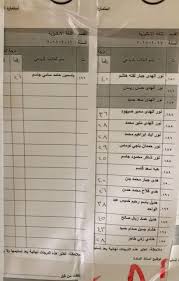 قسم اللغة الانكليزية المرحلة الاولى مادة مقدمة في الادب الانكليزي الدراسة الصباحية كلية الاداب جامعة البصرة