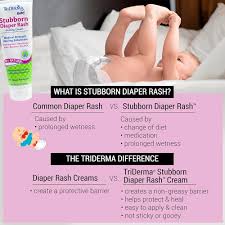 Image result for diaper dermatitis