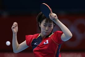 Minimal changes to world ranking. January 2015 World Rankings
