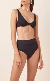 Pin On Swim In