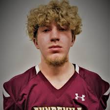 Eldorado Football Roster (2021-22)