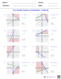 Algebra 1 Worksheets Systems Of Equations And Inequalities Worksheets