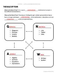The Rule Of Four Math Interactive Notebook Math Interactive Math