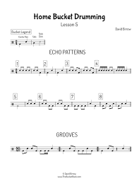 How to read drum sheet music 30. Blog