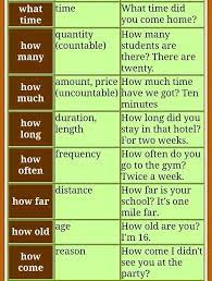 Questions In English - English Pdf Docs. | English Language Teaching, Learn  English Grammar, Education English
