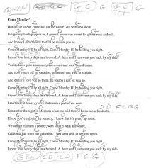 Come Monday Jimmy Buffett Guitar Chord Chart Capo 2nd Song Lyrics And Chords Music Chords Online Guitar Lessons