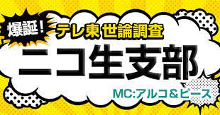 テレ東世論調査 爆誕 ニコ生支部 テレビ東京 世論調査 アルコ バナー