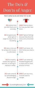 Can T We Talk Without Losing It Counseling Recovery Michelle Farris Lmft Coping Skills Anger Management Anger