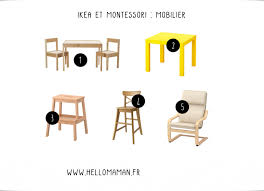 625 x 315 x 3,2 mm uitstraling: Ikea Et Montessori Autonomie Pour Les Petits Hello Maman